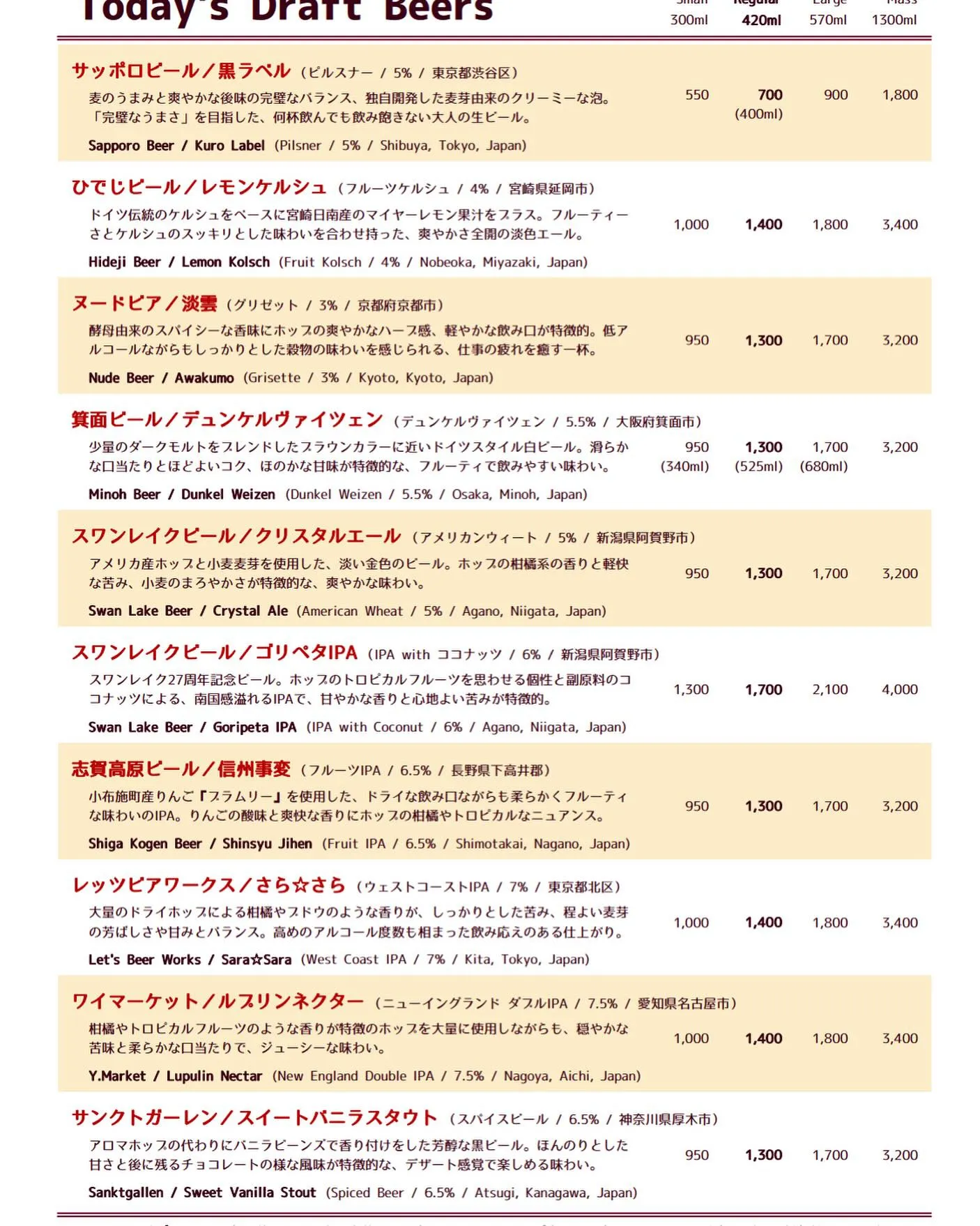 2024/09/21 本日のクラフトビールラインナップ！！